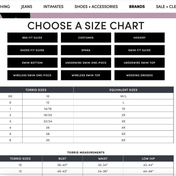 TORRID 00 Plus Size Black Red Plaid Shirred Hem Top Short Sleeve Babydoll 10 M L - Picture 3 of 14